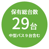 保有総台数35台 中型バス9台含む